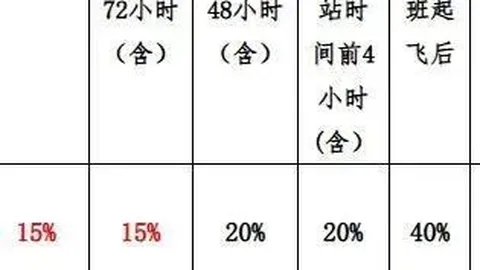 热门电竞战队春季赛新阵容揭晓